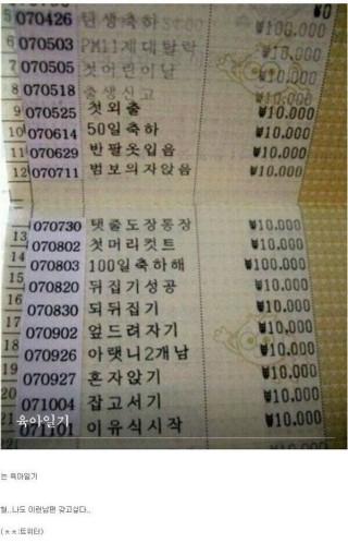 포스트의 이미지
