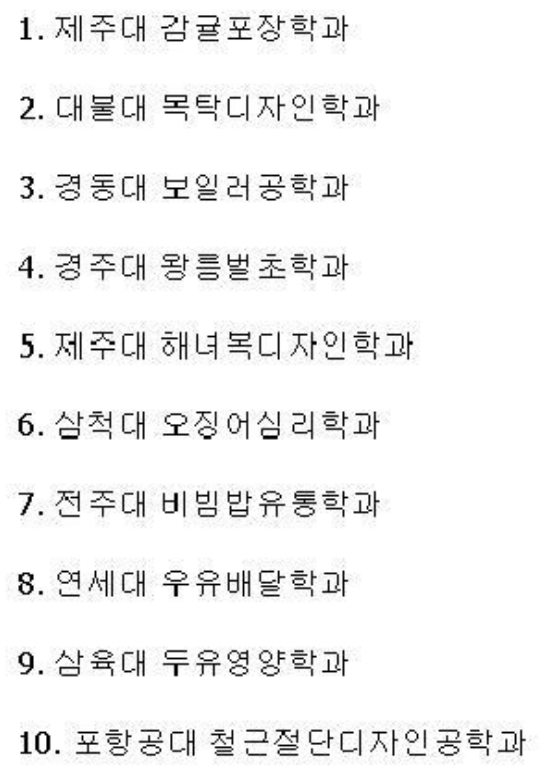 포스트의 이미지