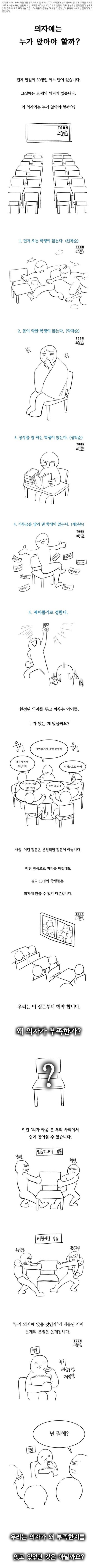 의자에 누가 앉아야 할까?