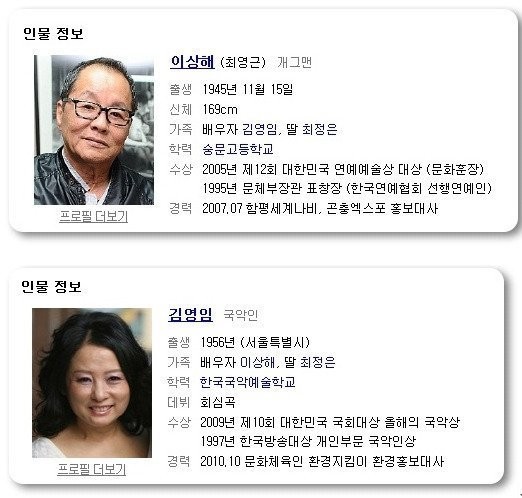 성폭행, 납치 등으로 결혼한 남자 연예인들