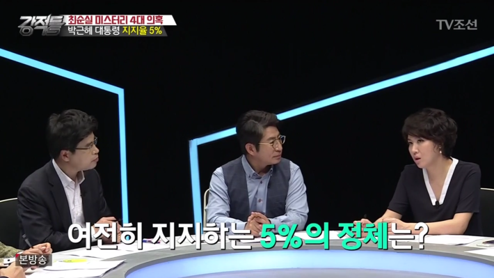 박근혜 지지율 5%의 정체