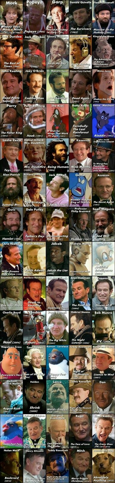 어느 한 배우의 캐스팅 조건