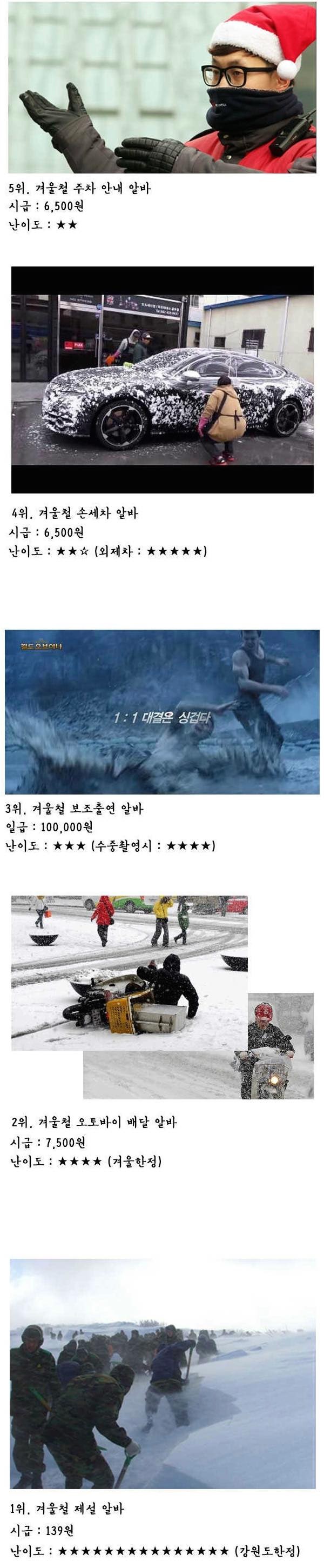 겨울철 극한 알바 TOP5..jpg | 인스티즈