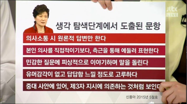 심리학자가 1년전 박 대통령에 대해 했던 말