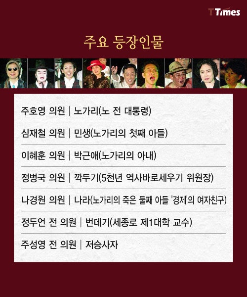 노무현조롱으로 朴을 즐겁게 해줬던 비朴들