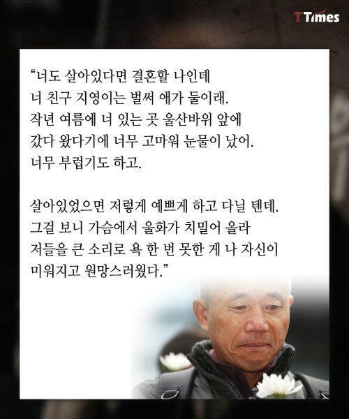 청문회때 이재용에게 물은 500만원의 이유