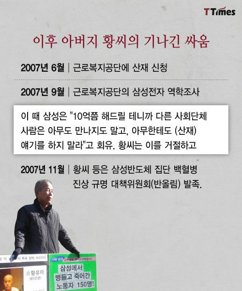 청문회때 이재용에게 물은 500만원의 이유