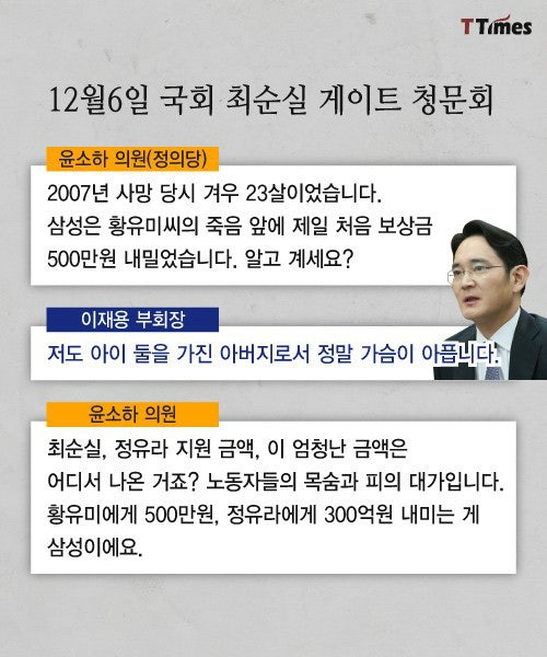 청문회때 이재용에게 물은 500만원의 이유
