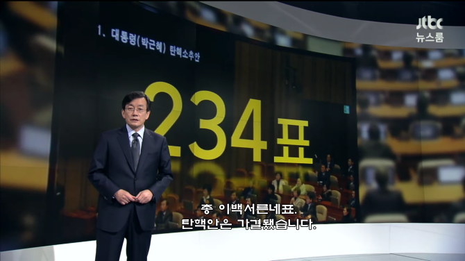 오늘 손석희 옹의 역대급 앵커브리핑