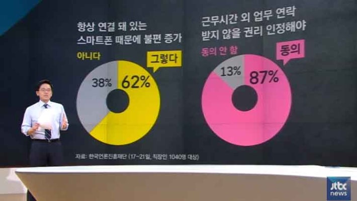 팩트체크 팩트폭로 ㅋㅋㅋ(feat.손사장님 나빠요)