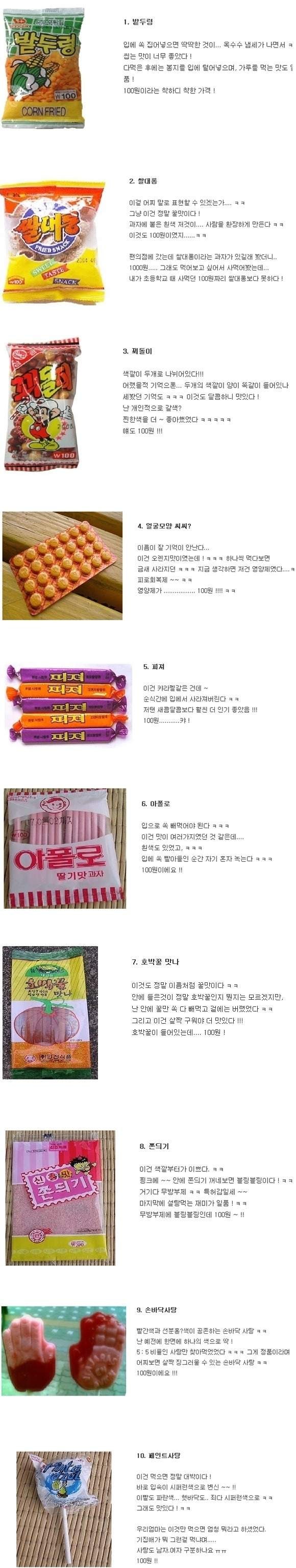 100원으로 먹을 수 있었던 것들