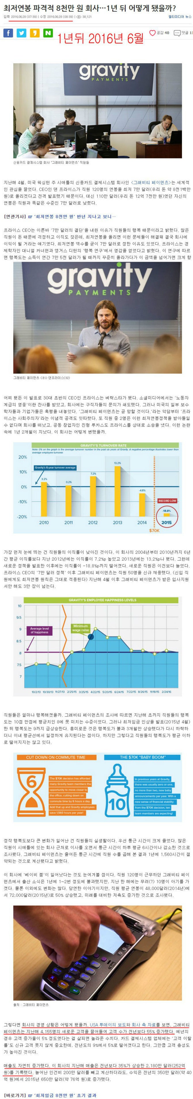 연봉올려서 망한 기업.jpg