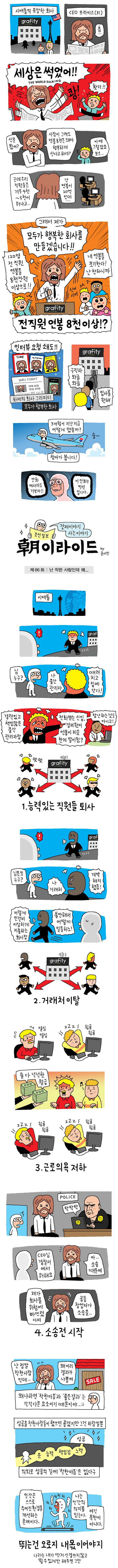 연봉올려서 망한 기업.jpg