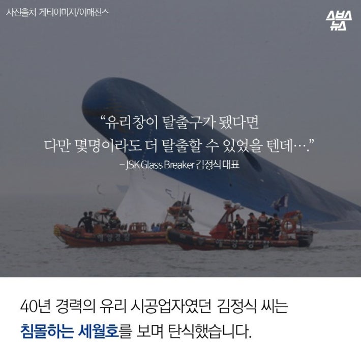 대통령상 반납하겠습니다