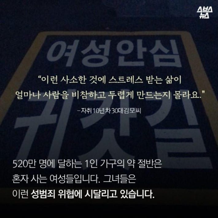 이게 여성의 자취방이다.