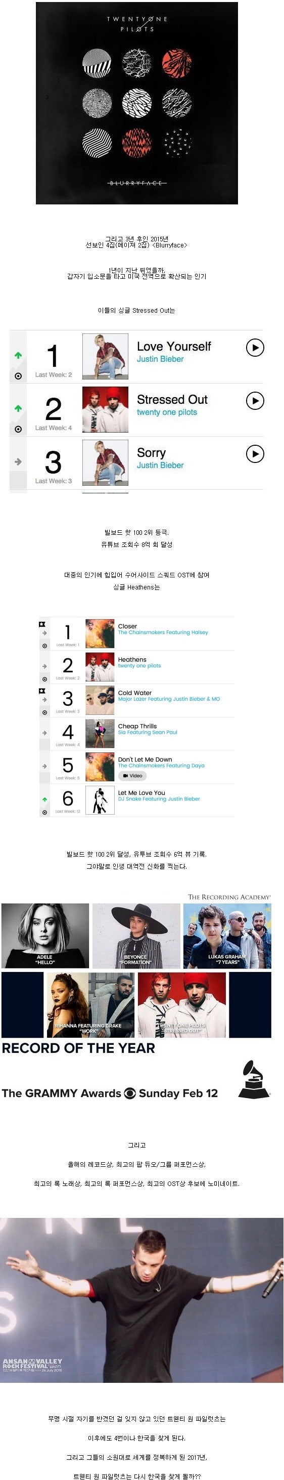 EBS에 출연했던 외국 한 무명밴드