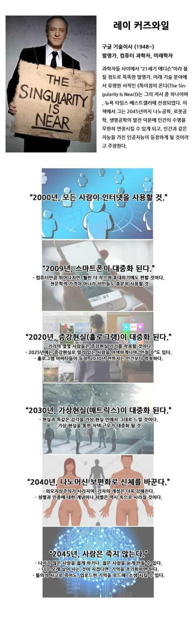 미래학자 구글이사가 예측한것