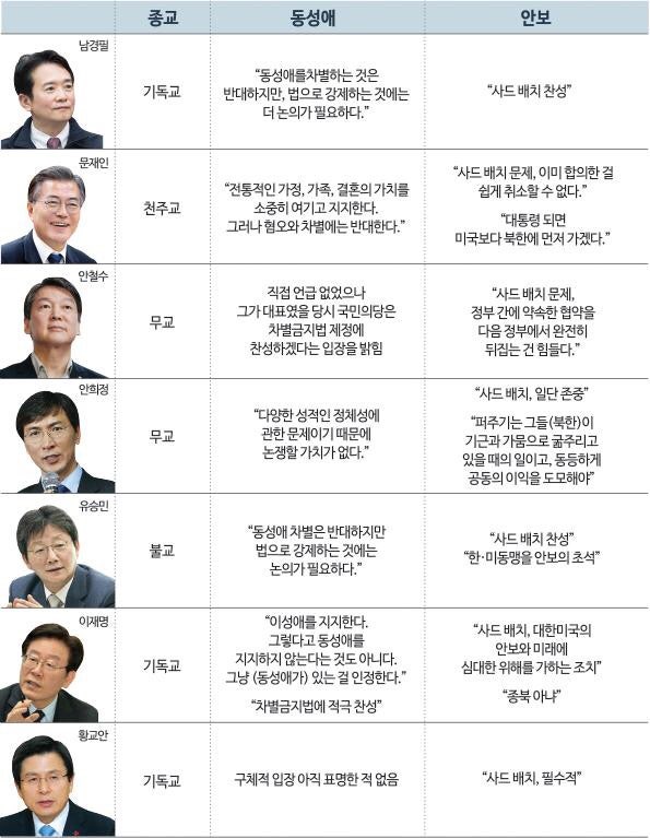 이재명 시장