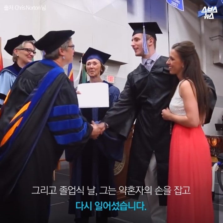 여러분은 지금 3%를 보고 계십니다