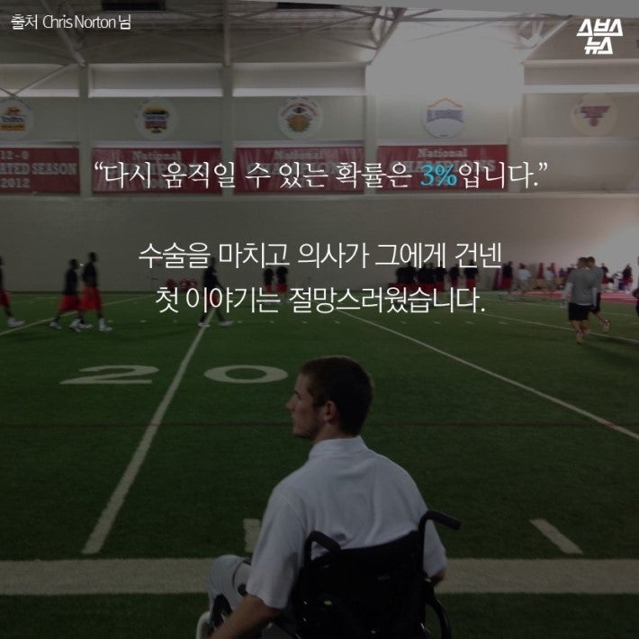 여러분은 지금 3%를 보고 계십니다