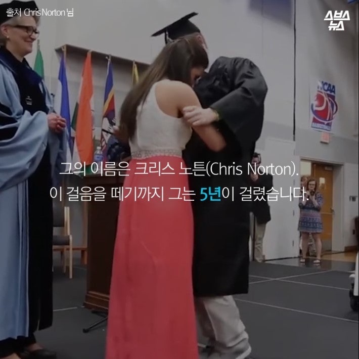 여러분은 지금 3%를 보고 계십니다