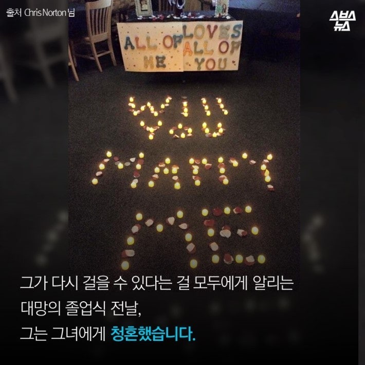 여러분은 지금 3%를 보고 계십니다