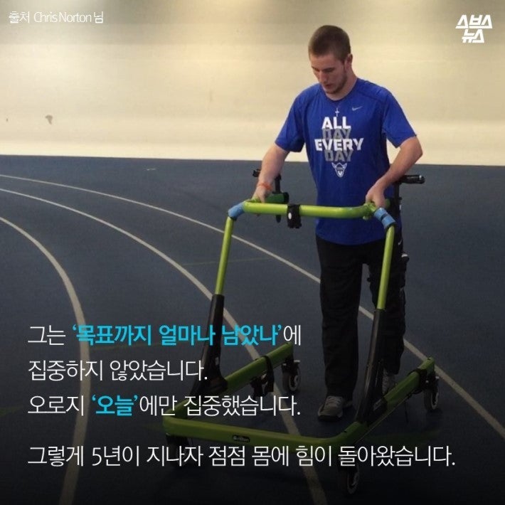 여러분은 지금 3%를 보고 계십니다