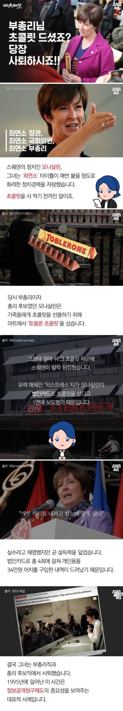국가 청렴도 4위 국가의 위엄