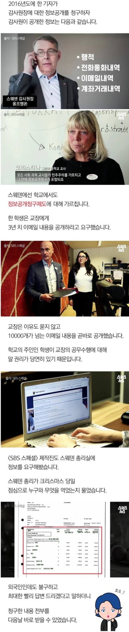 국가 청렴도 4위 국가의 위엄