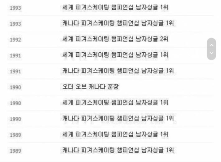 김연아를 본 어느 한 외국인