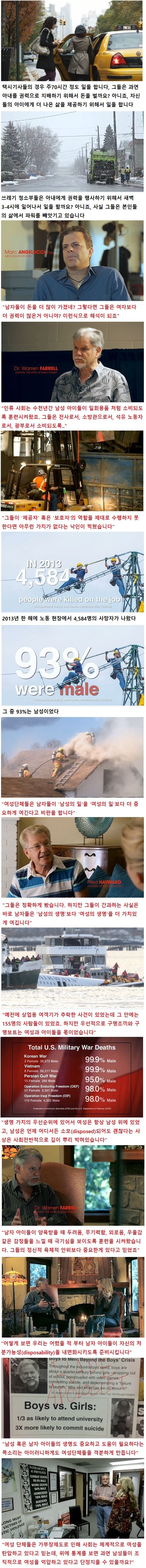 필요한 인권 운동