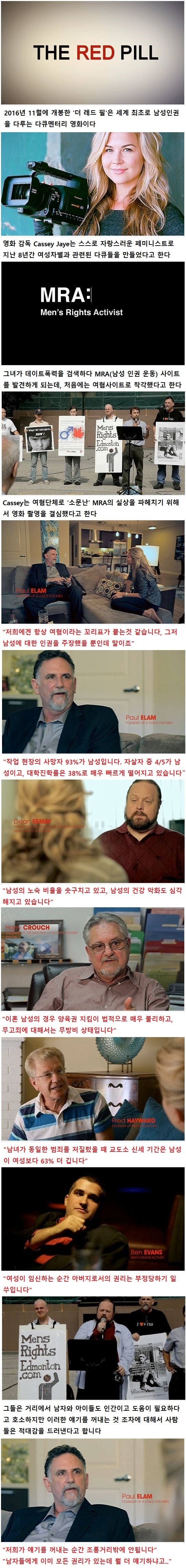 필요한 인권 운동