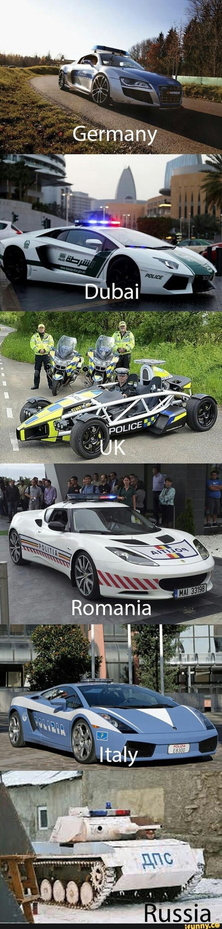 취향저격 국가별 경찰car