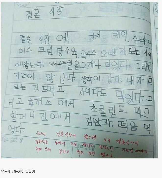 ê²°í¼ìì¥ì ê° ì&nbsp;ë¼