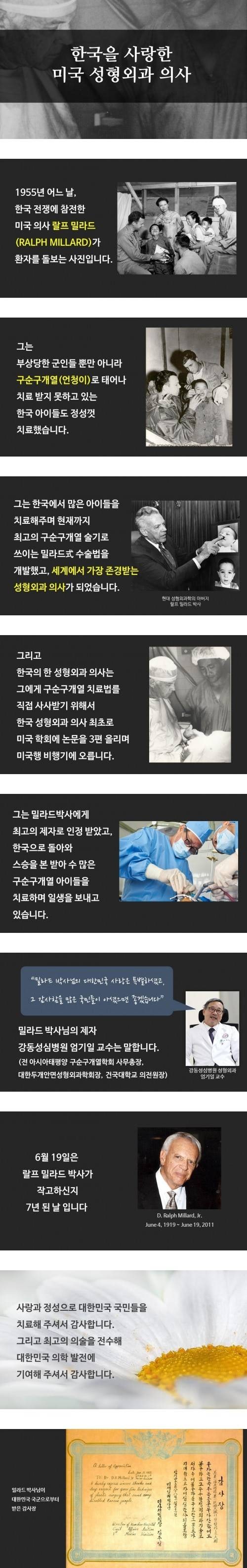 íêµ­ì ì¬ëíë ì±íì¸ê³¼ ìì¬