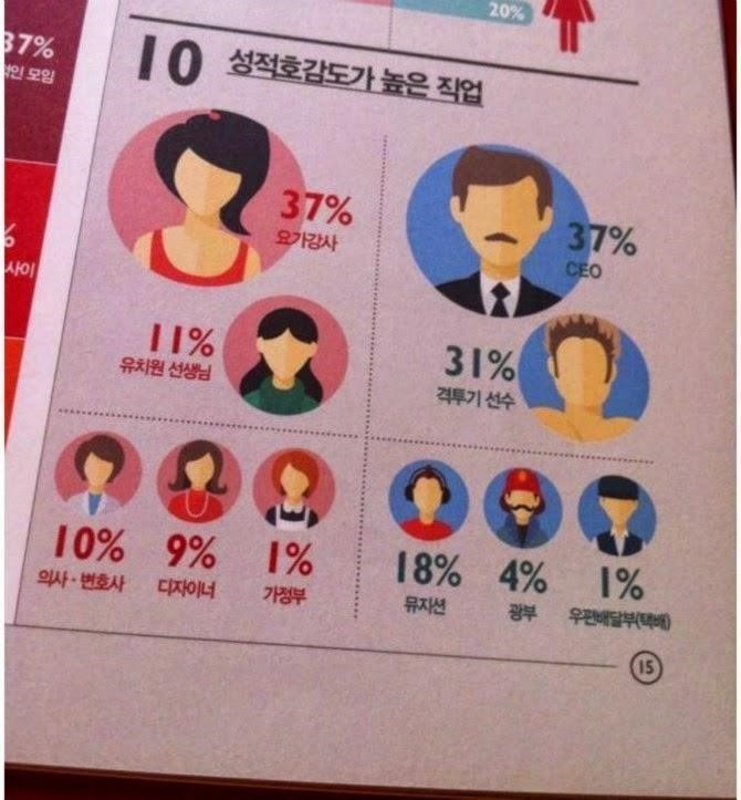 ì±ì&nbsp;í¸ê°ëê° ëì ì§ì ìì