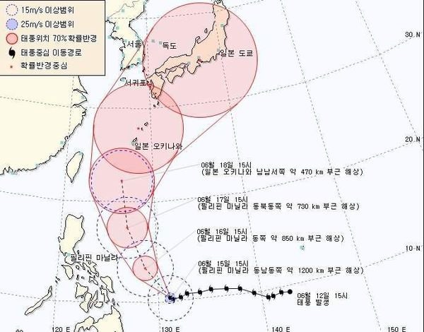 êµ­ì&nbsp;í¬ê¸°ì