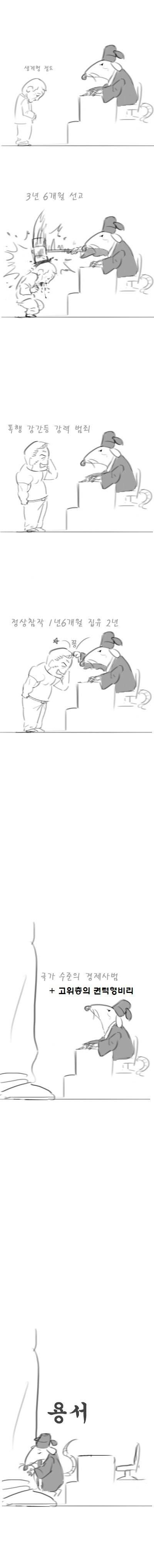 ëíë¯¼êµ­ ì¬ë²ë¶ ë§í