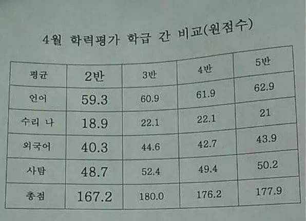 ë´ìì&nbsp;ìëì ë¹¡ì¹ íë&nbsp;¥