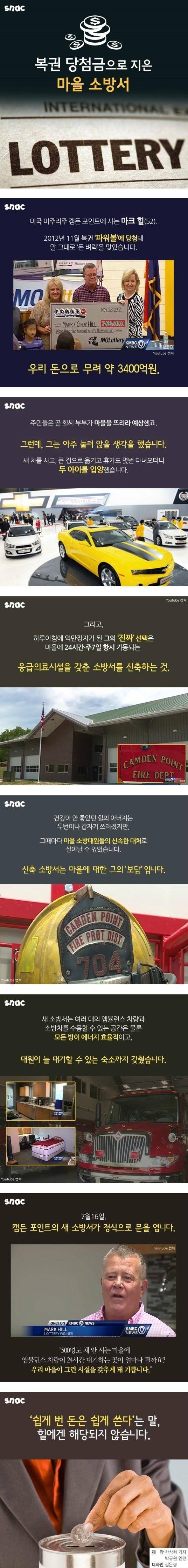 ì´ë ë³µê¶ ë¹ì²¨ìì ë³´ëµ